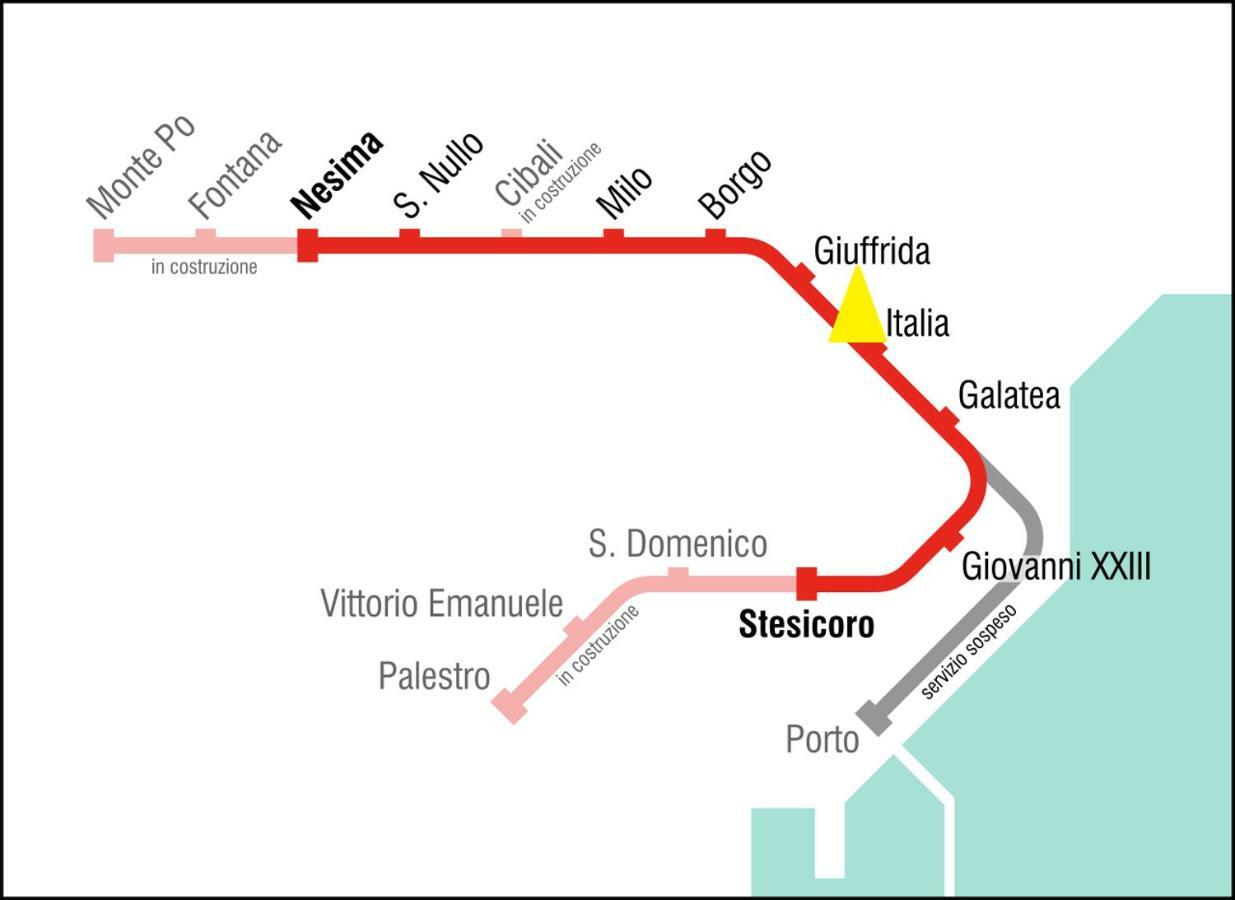 I 2 Puttini Bed & Breakfast Catania Luaran gambar